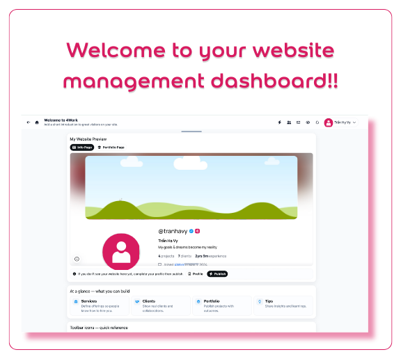 You are in dashboard view